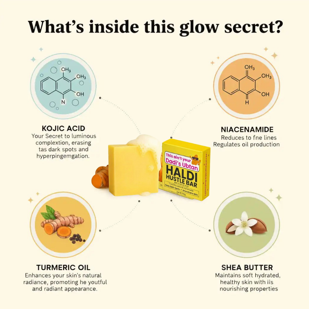 Kojic Acid & Turmeric Soap Bar