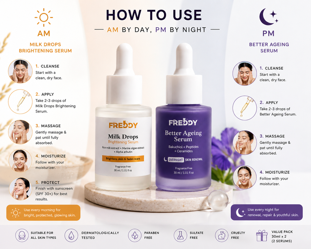 FREDDY AM PM Face Serum Combo | Brightening + Anti Ageing Serum | Bakuchiol, Ceramide & Alpha Arbutin | 30ml x2 (30 ml)